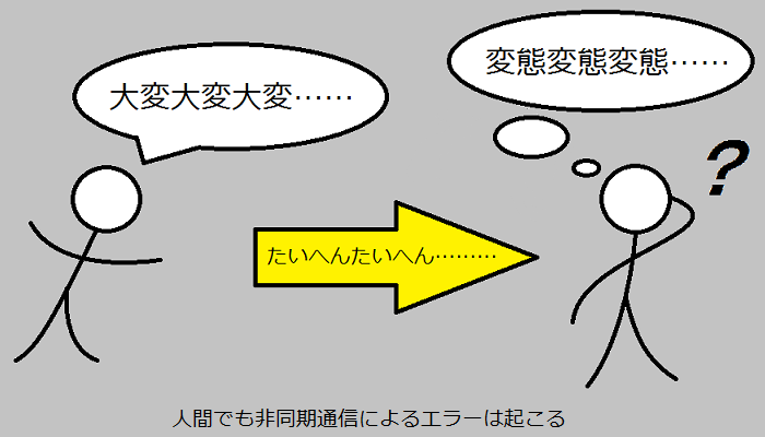 非同期シリアル通信の誤認識例